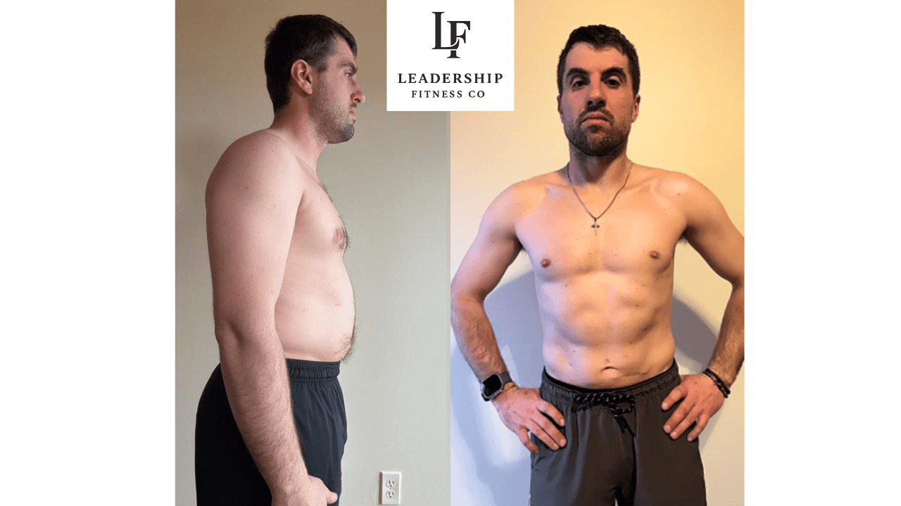 Leadership Fitness Co Result Jacob